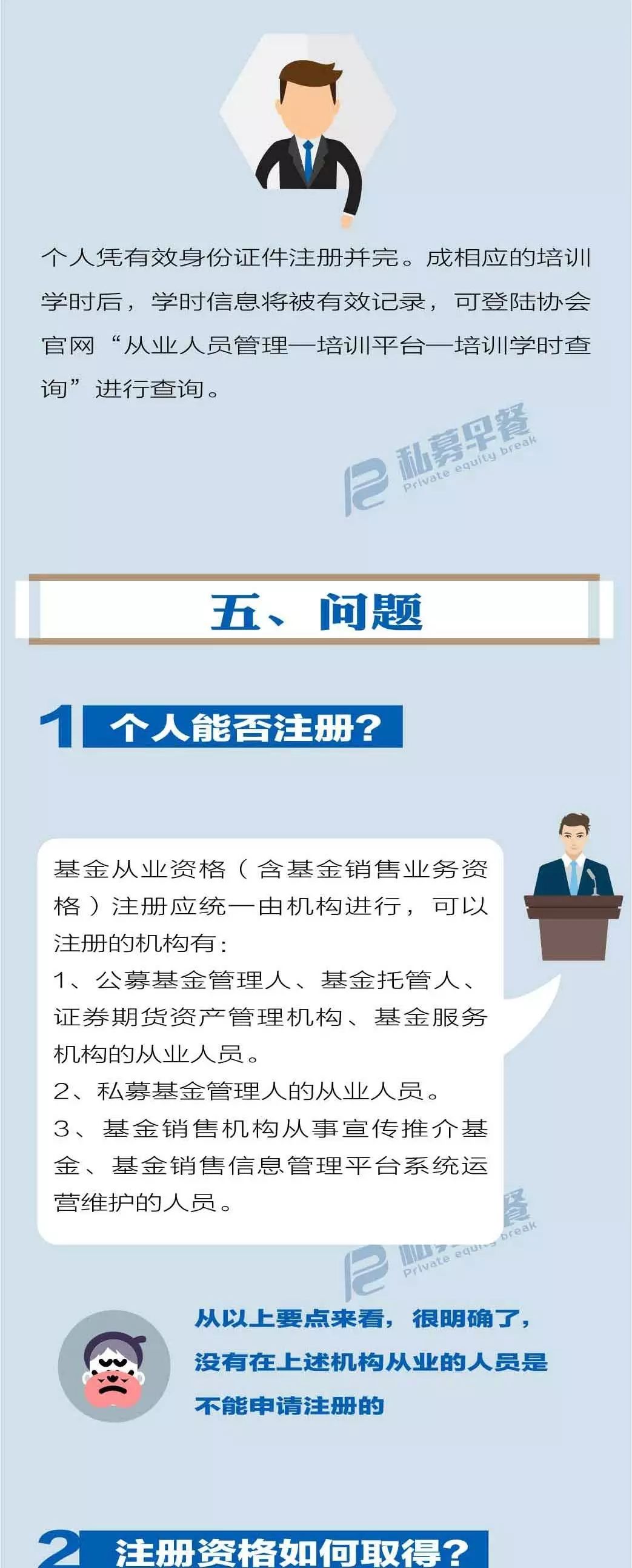 c0cb8c7f878690986fe5253fc86345d2.jpg 私募機構(gòu)高管從業(yè)資格