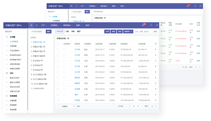 明細(xì)而豐富的統(tǒng)計功能
